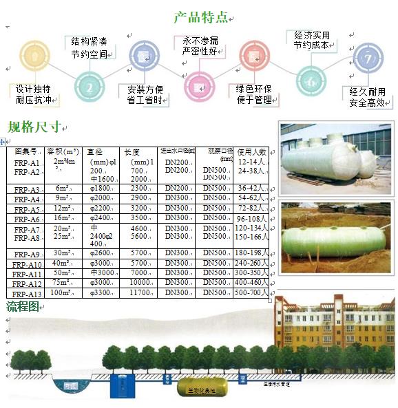 海丰玻璃钢化粪池