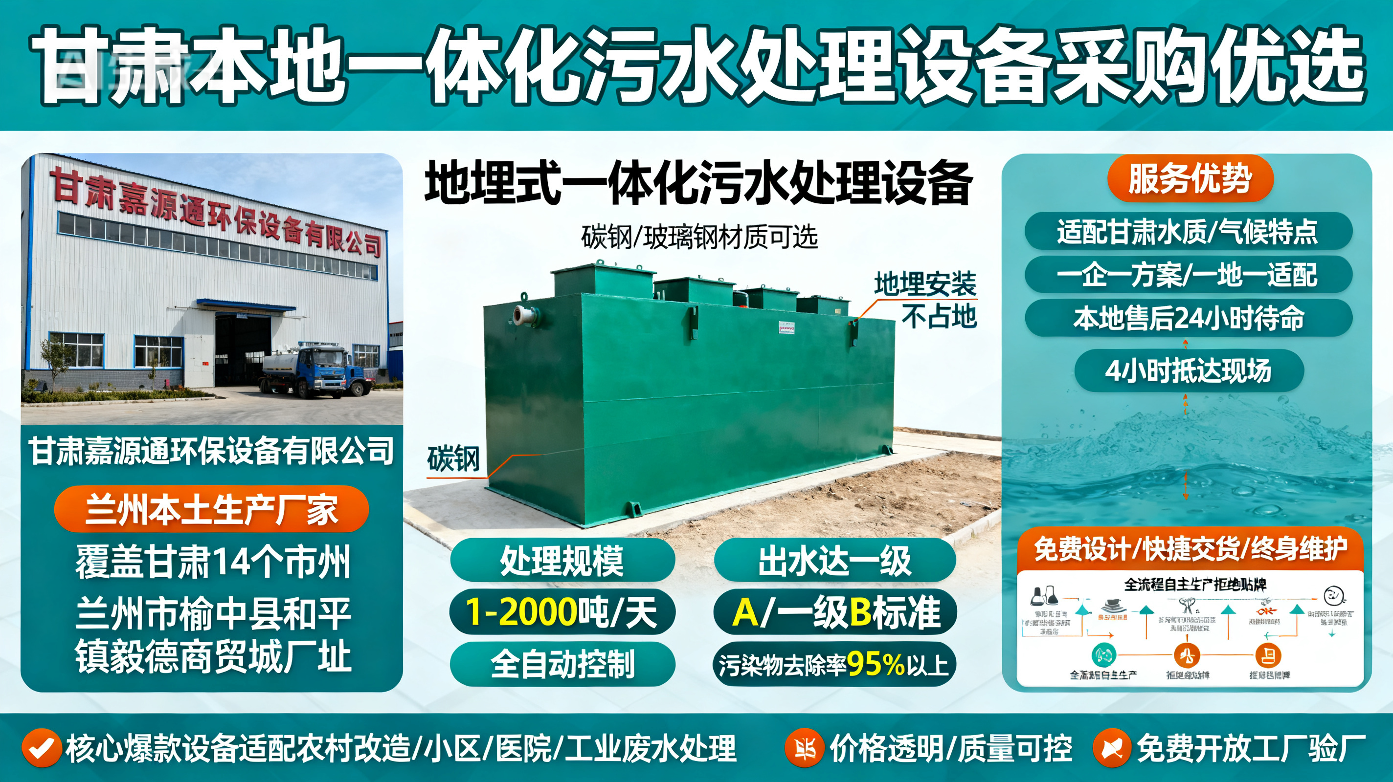 甘肃采购海丰一体化海丰污水处理设备_优先选本地生产厂家_直...式解决甘肃污水处理需求_选本地实体厂家_靠谱有保障.jpeg